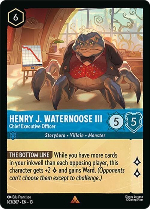Henry J. Waternoose III - Chief Executive Officer